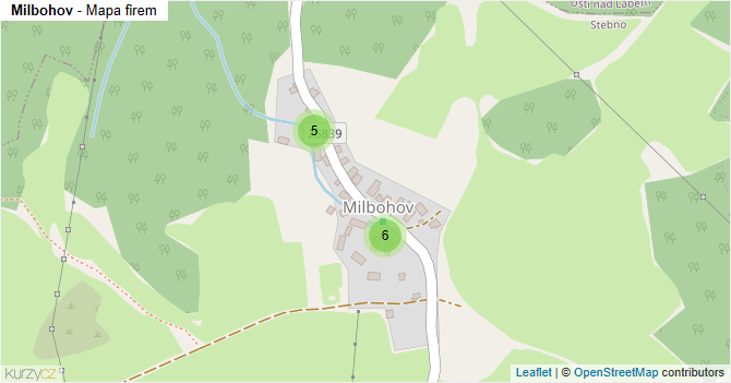 Milbohov - mapa firem