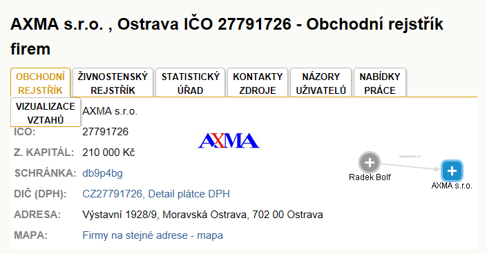 Stradonice-Liberec, mapa trasy