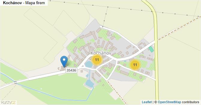 Kochánov - mapa firem