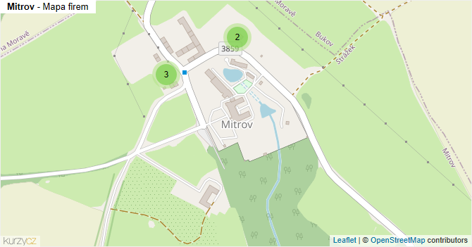Mitrov - mapa firem