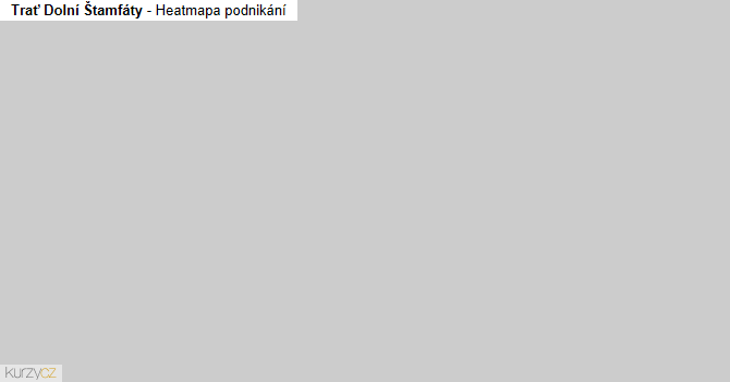 Trať Dolní Štamfáty - mapa podnikání
