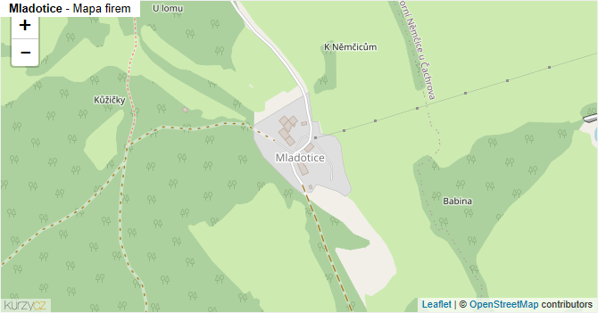 Mladotice - mapa firem