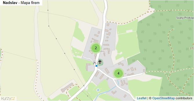Nadslav - mapa firem