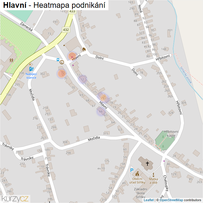 Mapa Hlavní - Firmy v ulici.