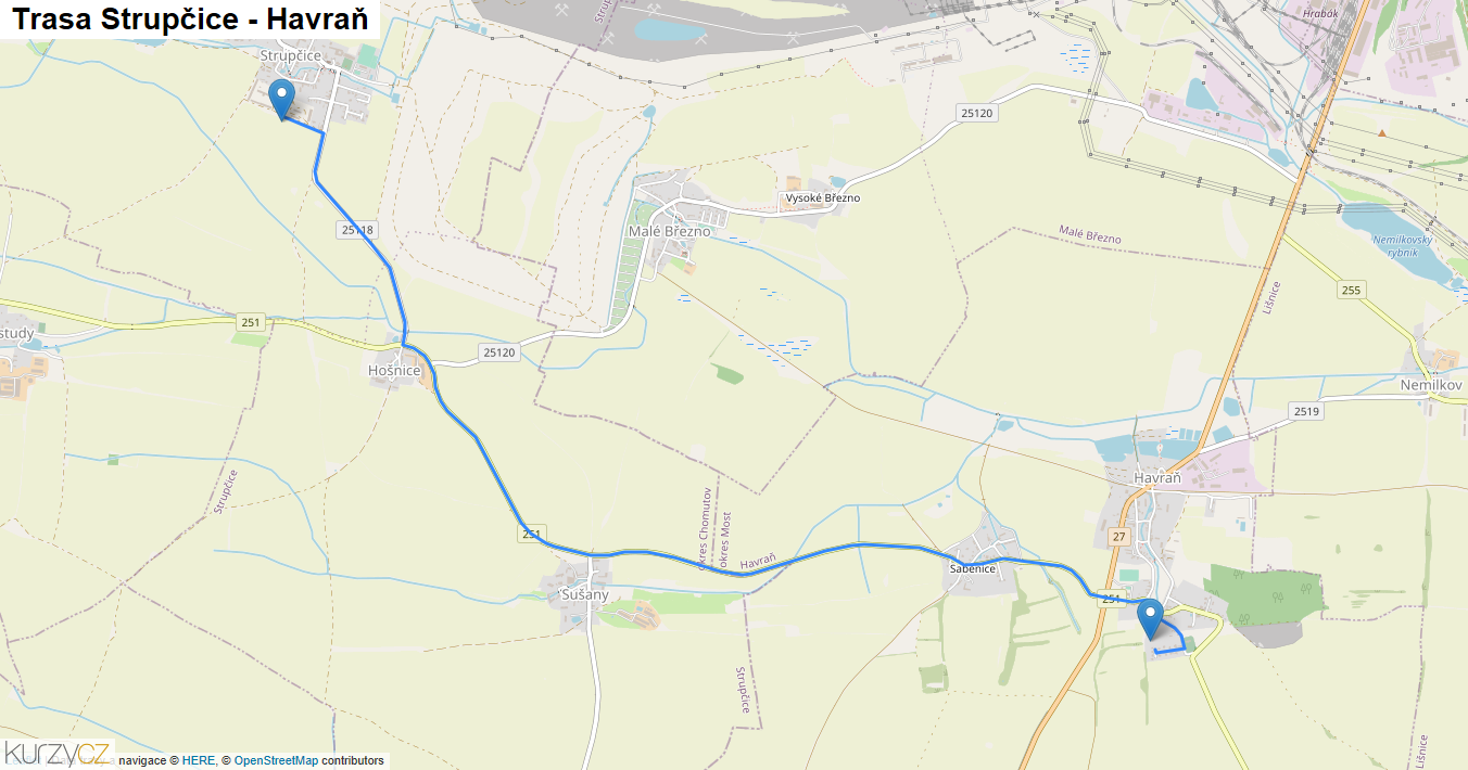 Strupčice-Havraň, mapa trasy