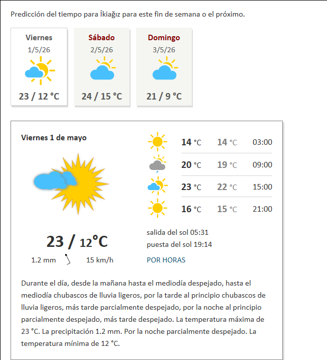 U Lesa - mapa firem