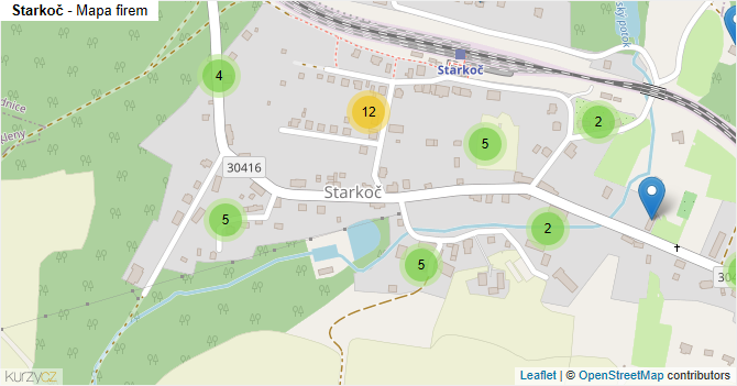 Starkoč - mapa firem