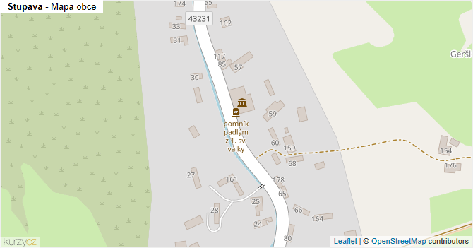 Stupava - mapa obce