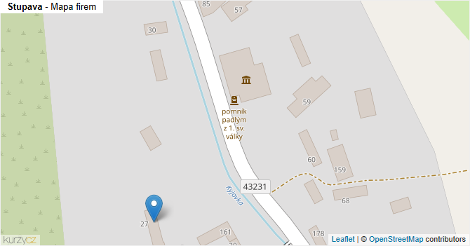 Stupava - mapa firem