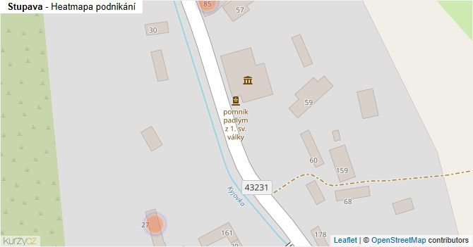 Stupava - mapa podnikání