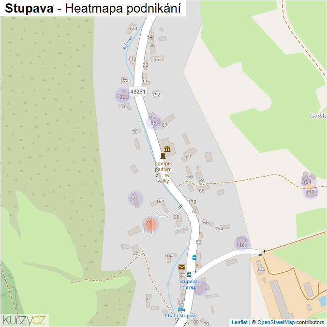 Mapa Stupava - Firmy v části obce.