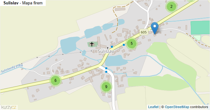 Sulislav - mapa firem