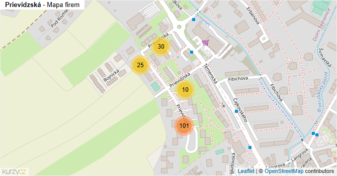 Prievidzská - mapa firem