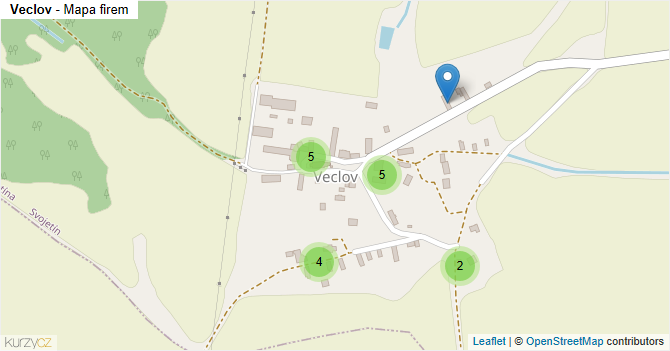 Veclov - mapa firem