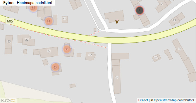 Sytno - mapa podnikání