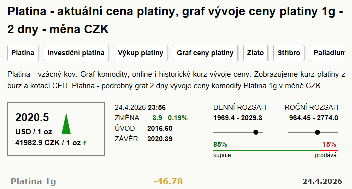 Verdunská - záplavové mapy stoleté vody
