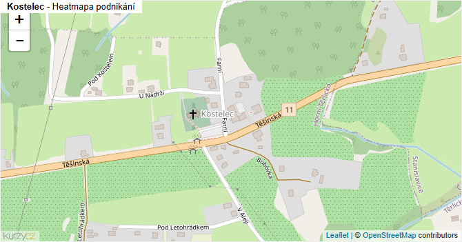 Kostelec - mapa podnikání