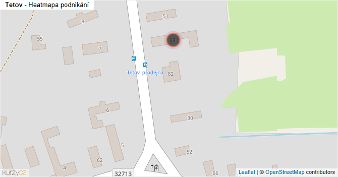 Tetov - mapa podnikání