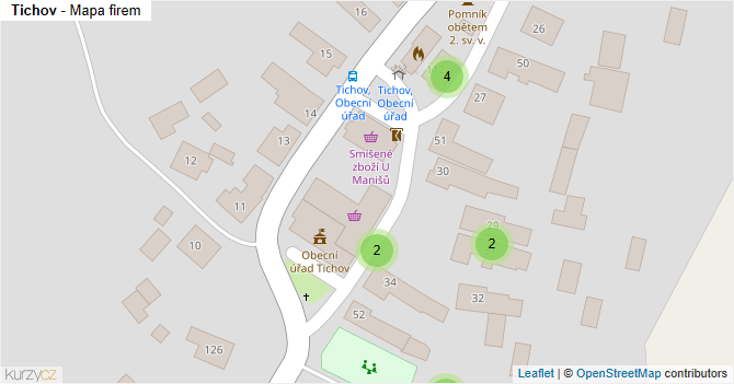 Tichov - mapa firem