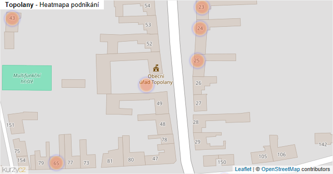 Topolany - mapa podnikání