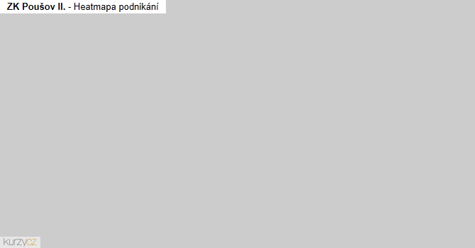 ZK Poušov II. - mapa podnikání