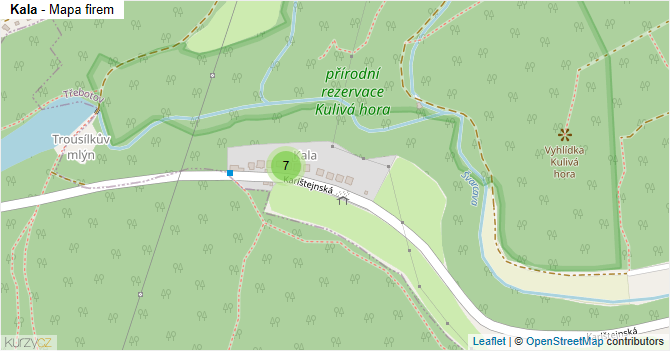 Kala - mapa firem