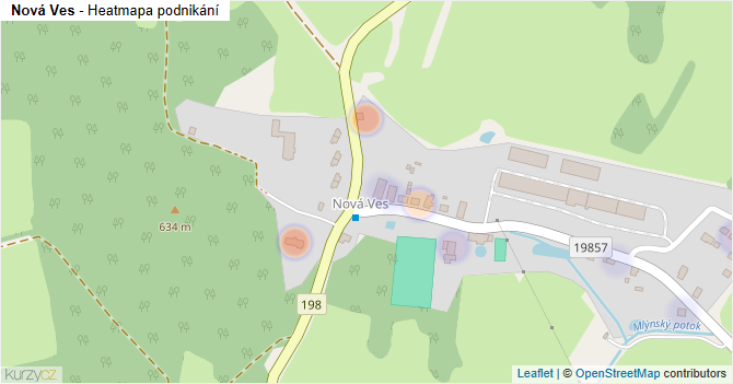 Nová Ves - mapa podnikání