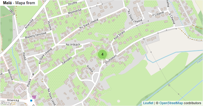 Malá - mapa firem