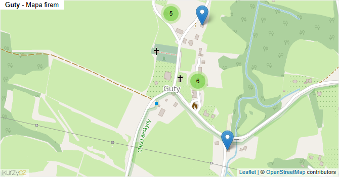 Guty - mapa firem