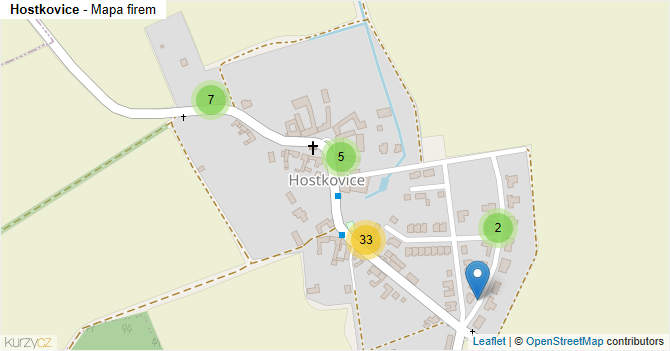 Hostkovice - mapa firem