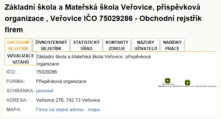 Třtěnice-Pardubice, mapa trasy