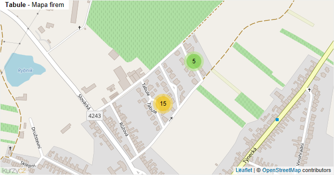 Tabule - mapa firem