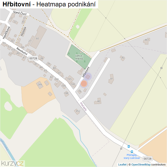 Mapa Hřbitovní - Firmy v ulici.