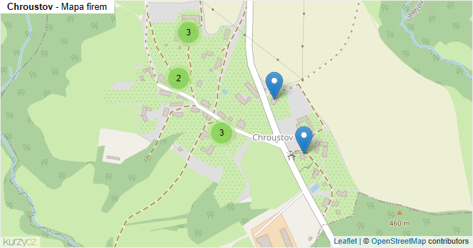 Chroustov - mapa firem