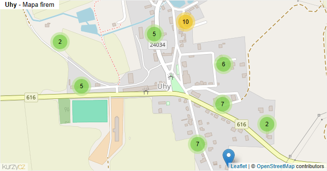Uhy - mapa firem