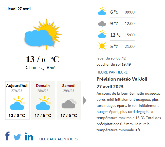 Újezdec-Liberec, mapa trasy