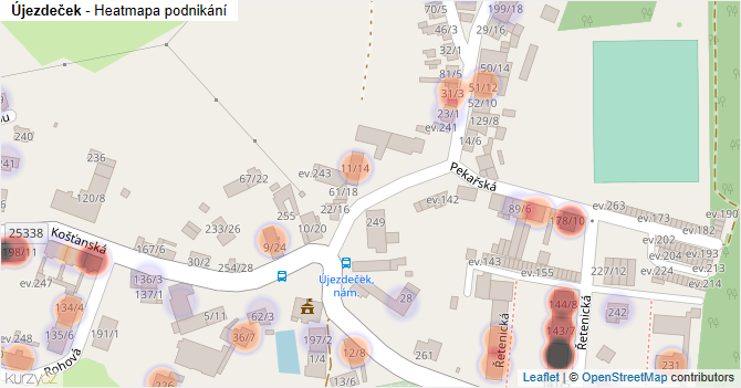 Újezdeček - mapa podnikání