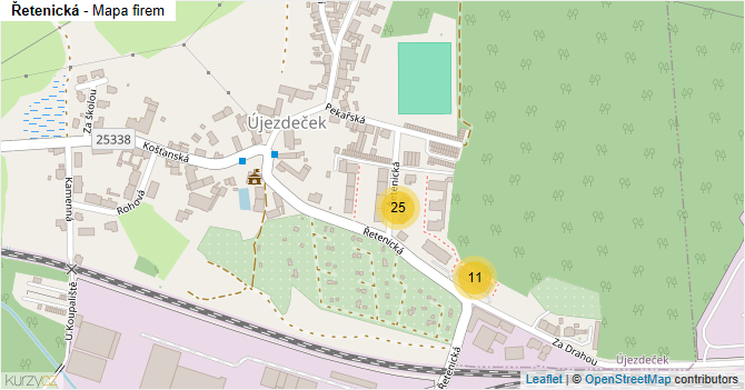 Řetenická - mapa firem