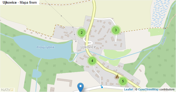 Ujkovice - mapa firem