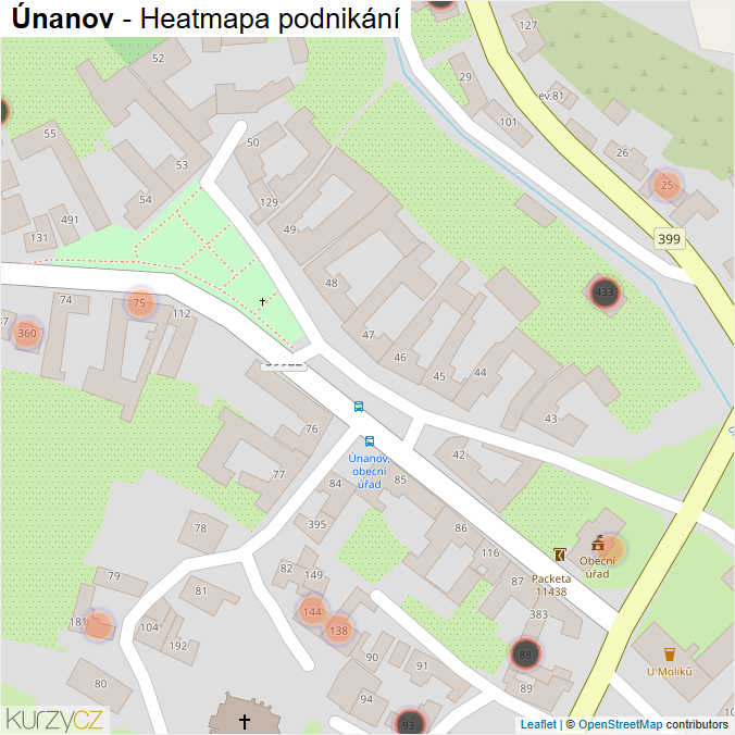 Mapa Únanov - Firmy v obci.
