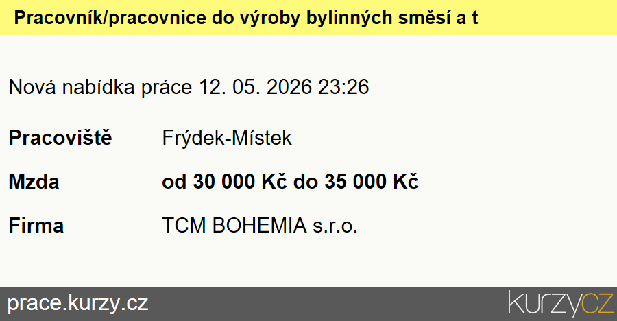 Nekázanka - záplavové mapy stoleté vody