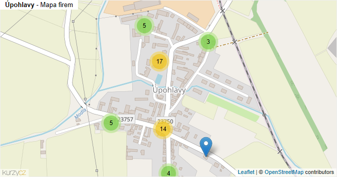 Úpohlavy - mapa firem