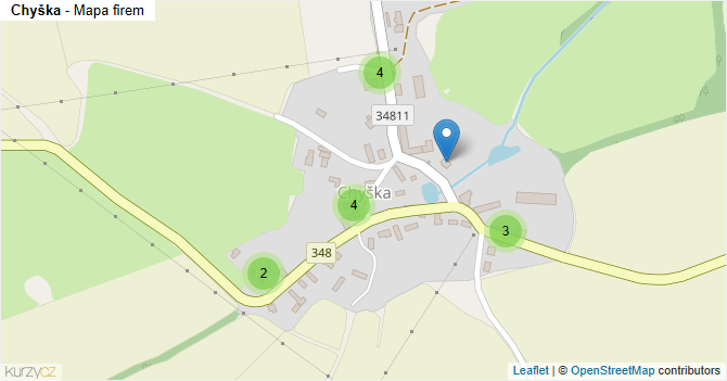 Chyška - mapa firem