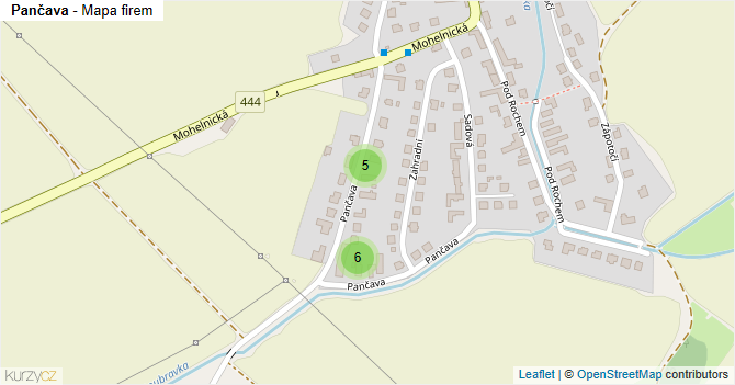 Pančava - mapa firem