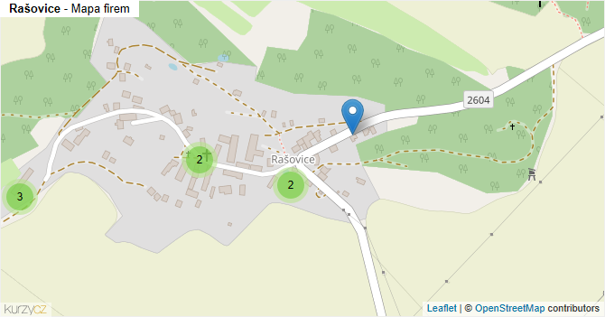 Rašovice - mapa firem