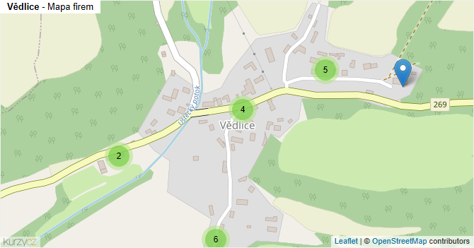 Vědlice - mapa firem