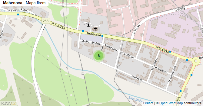 Mahenova - mapa firem