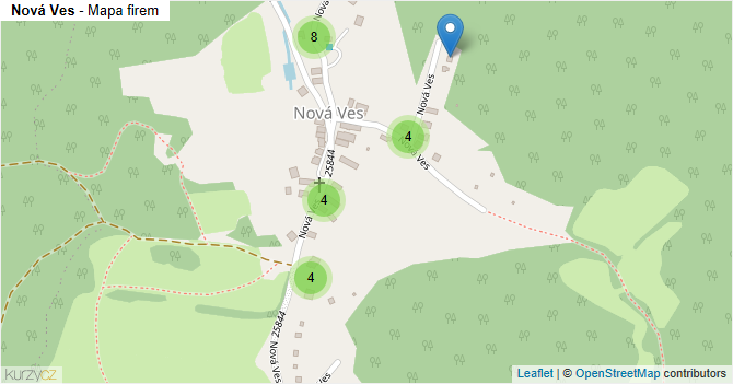 Nová Ves - mapa firem