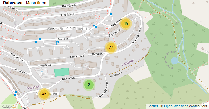 Rabasova - mapa firem
