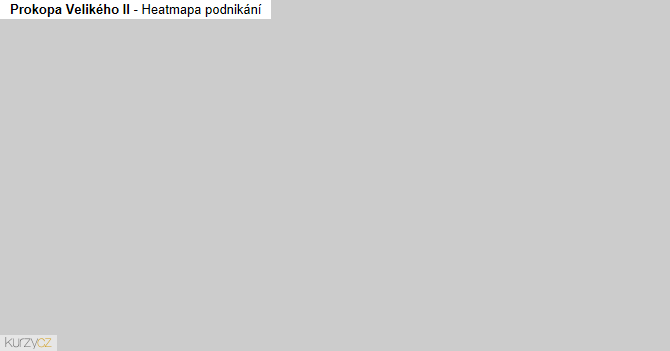 Prokopa Velikého II - mapa podnikání